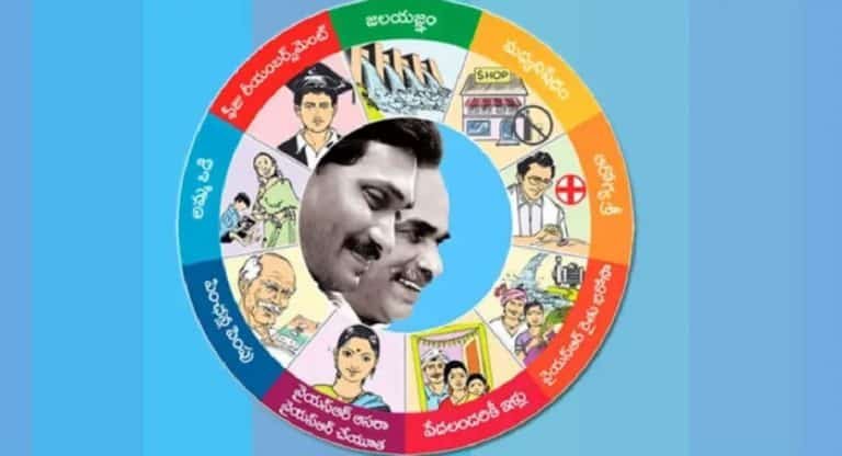 YSRCP Schemes : సంక్షేమ పథకాలపై ఆగని ప్రతిపక్షాల కుట్ర