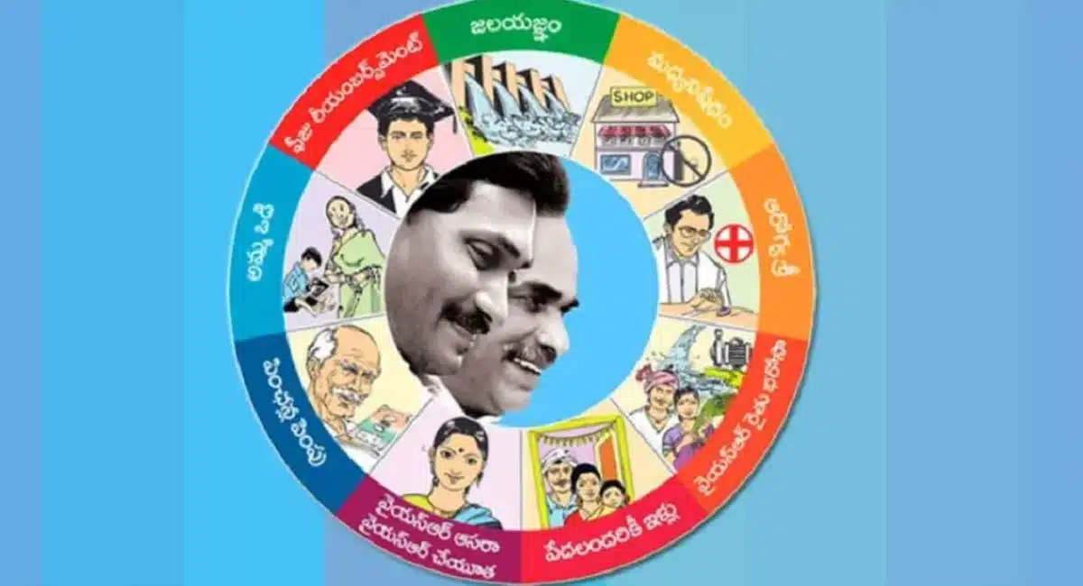 TDP Leaders comments on YSRCP Schemes government