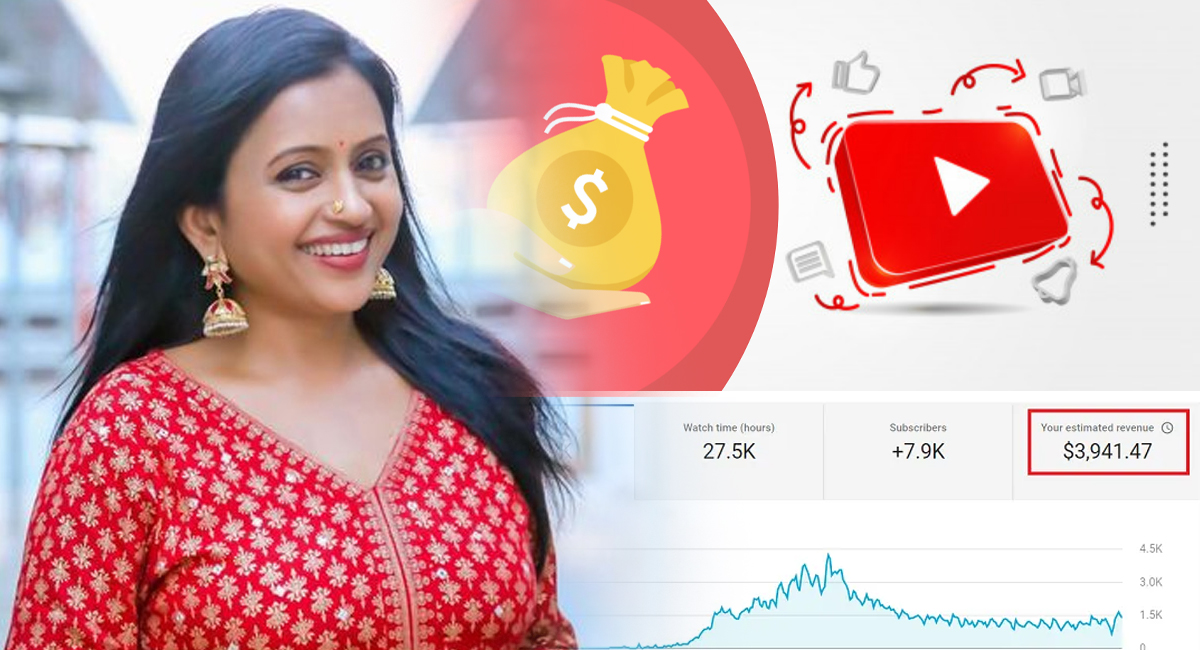 anchor suma youtube income interesting issue