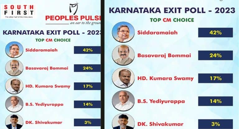 Karnataka : కర్నాటకలో గెలుపు ఎవరిదో ఈ ఒక్క దెబ్బతో తేలిపోయింది !