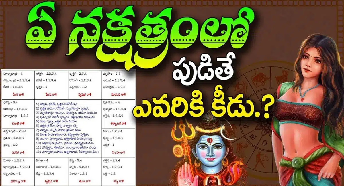 Who is born in any nakshatra