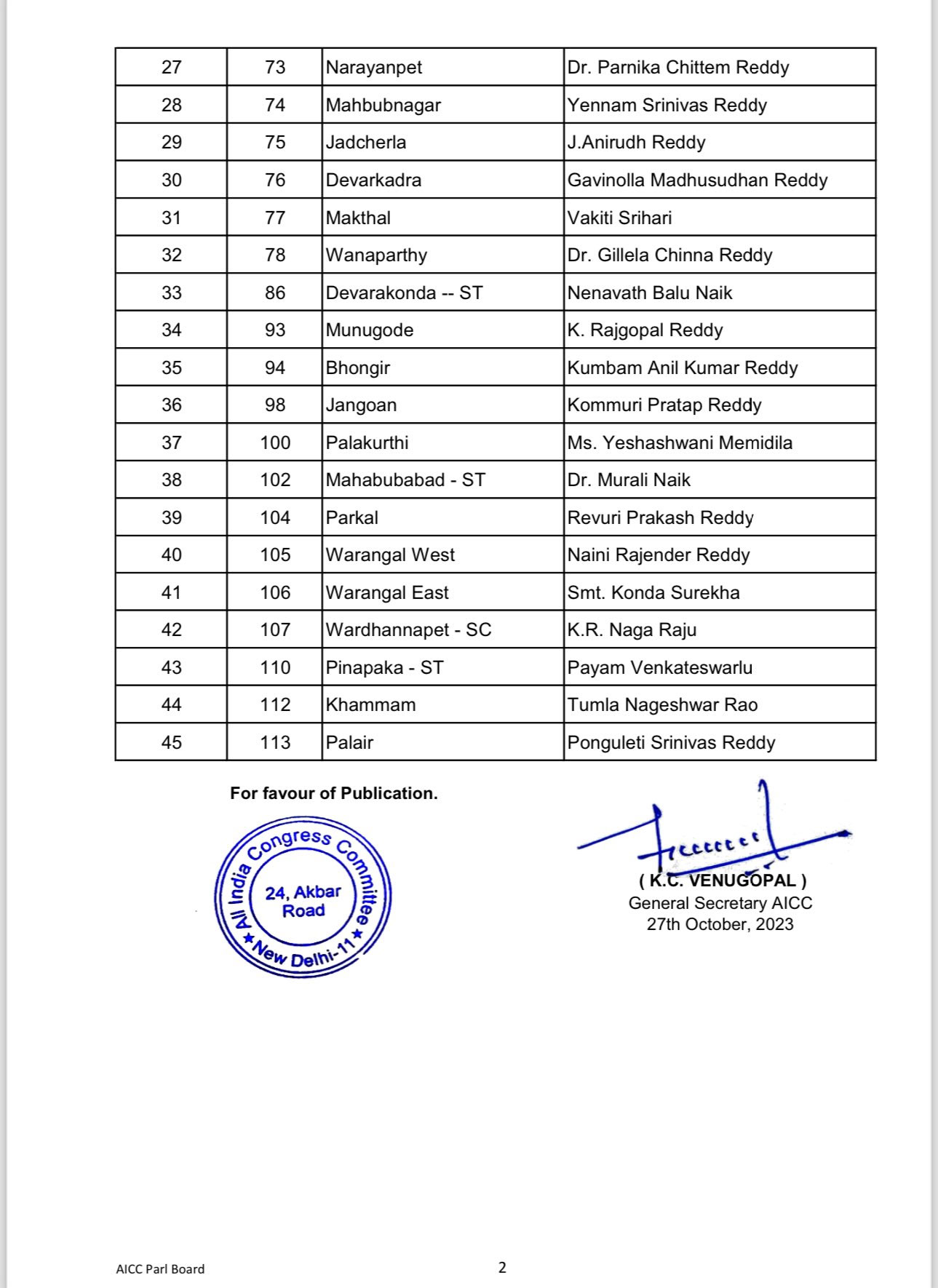 telangana congress second list released