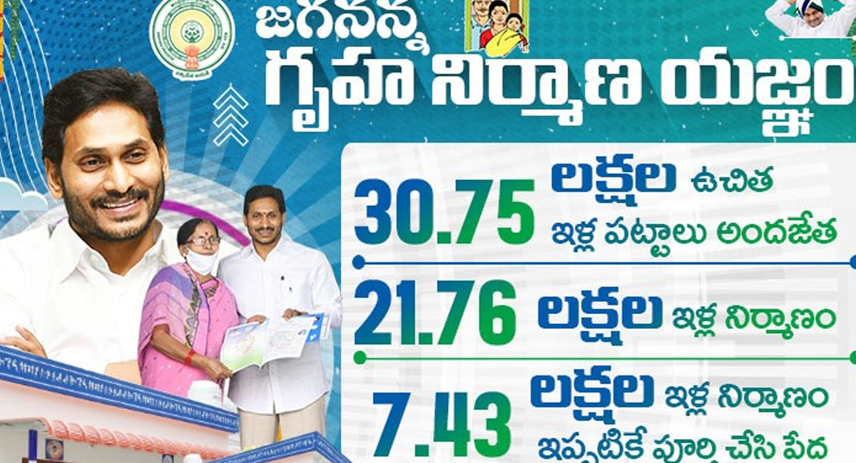 Jagananna Gruha Nirmana Yagnam Scheme : జగనన్న గృహ నిర్మాణ యజ్ఞం స్కీమ్ కింద అక్కాచెల్లెమ్మలకు ఇళ్లను అందించనున్న సీఎం జగన్