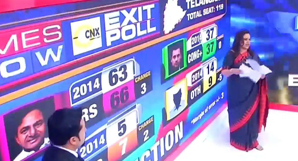 times now survey about telangana elections 2023