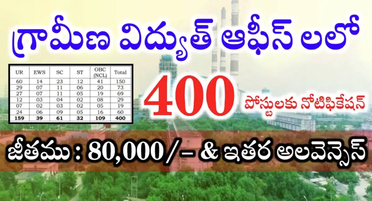 NPCIL Jobs : 80 వేల జీతంతో ప్రభుత్వ ఉద్యోగాలు... గ్రామీణ విద్యుత్ సంస్థల్లో 400 పోస్టులకు నోటిఫికేషన్ విడుదల...!