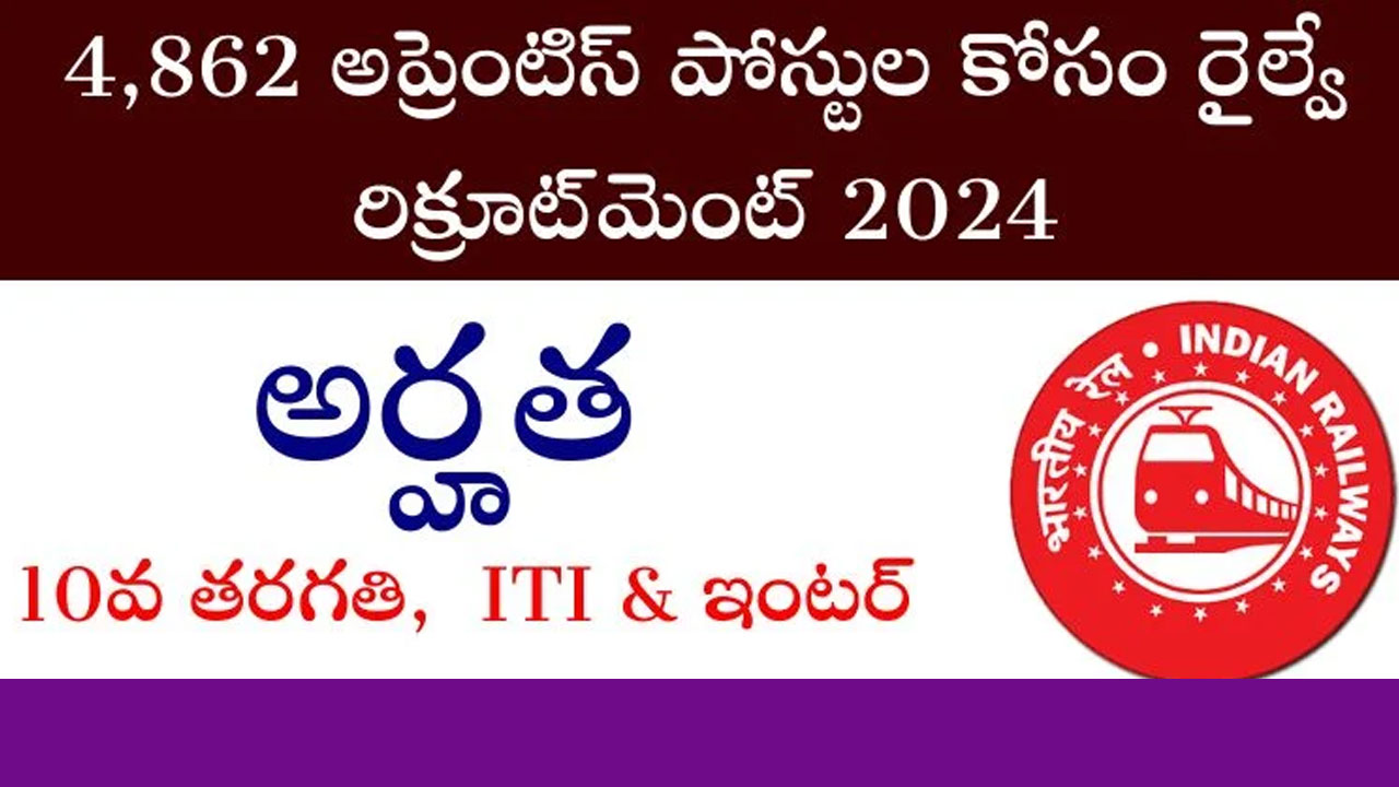 Railway Jobs : 2024 రైల్వే రిక్రూట్‌మెంట్.. ఖాళీలెన్ని, విద్యార్హ‌త‌లు ఏంటి ?