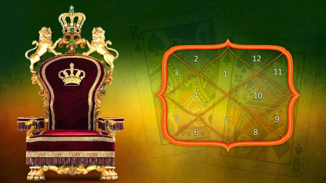 Zodiac Signs : కీలక రాశులలో మారుతున్న లక్షణాలు… ఈ రాశిలో వారికి పట్టనున్న రాజయోగం…!