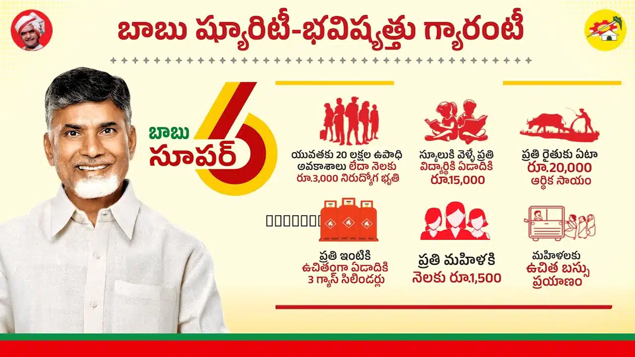Chandrababu : సూప‌ర్ సిక్స్ ప‌థ‌కాలు అమ‌లు జ‌రుగుతుందా.. జ‌రిగితే ఏంటి, జ‌ర‌గ‌క‌పోతే ఏంటి ?