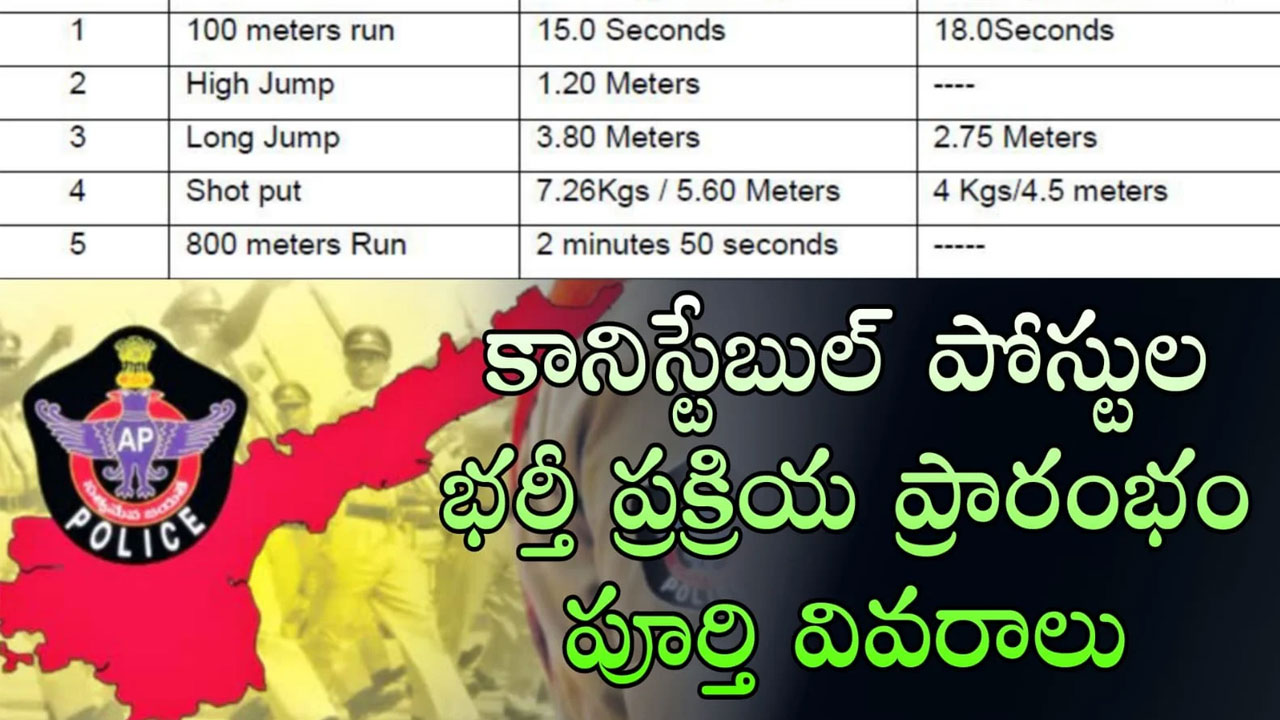 Police Recruitment : 10th అర్హతతో ఆంధ్రప్రదేశ్ పోలీస్ డిపార్ట్మెంట్ లో ఉద్యోగాలు.. ఇప్పుడే అప్లై చేసుకోండి..!