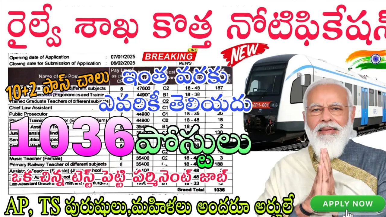 RRB Jobs 1036 పోస్టుల కోసం RRB మినిస్టీరియల్ ఐసోలేటెడ్ కేటగిరీల రిక్రూట్‌మెంట్