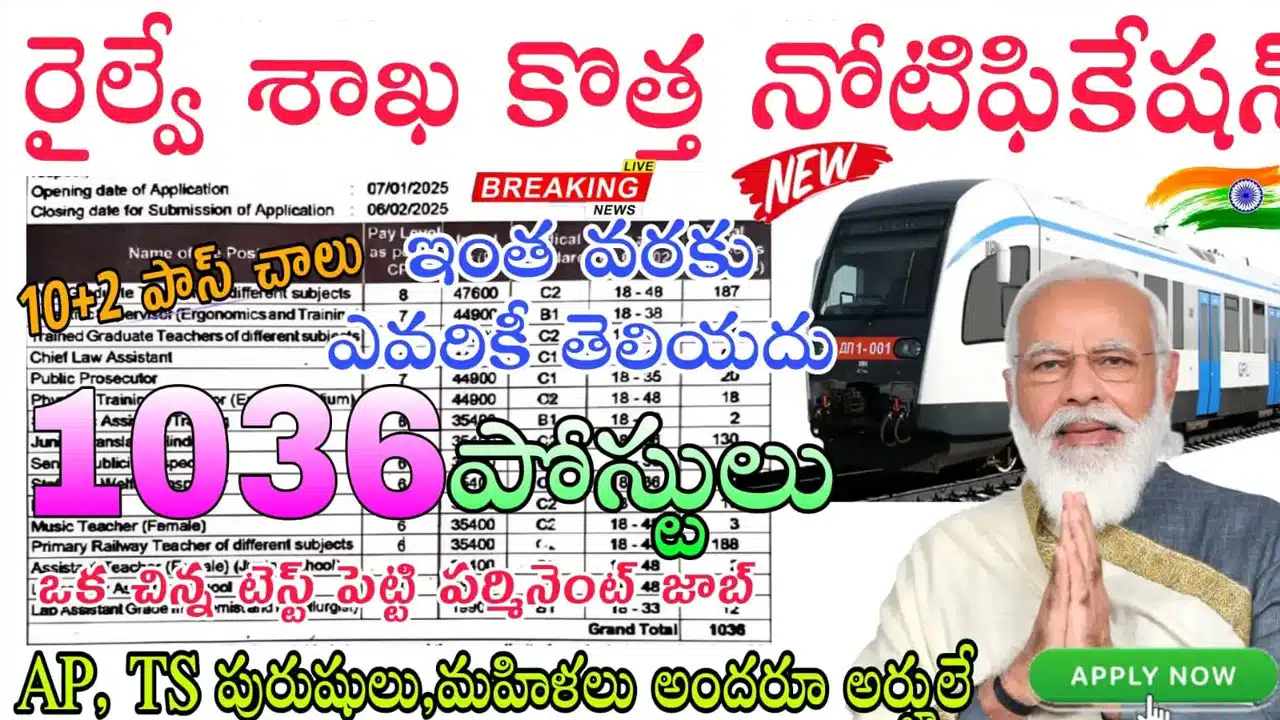 RRB Jobs : 1036 పోస్టుల కోసం RRB మినిస్టీరియల్, ఐసోలేటెడ్ కేటగిరీల రిక్రూట్‌మెంట్..!