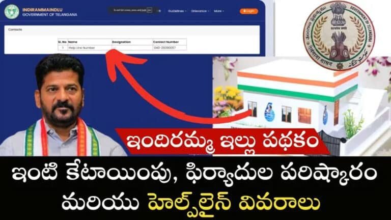 Indiramma Housing Scheme : దరఖాస్తు ప్రక్రియ, ఫిర్యాదుల పరిష్కారం.. హెల్ప్‌లైన్ వివరాలు