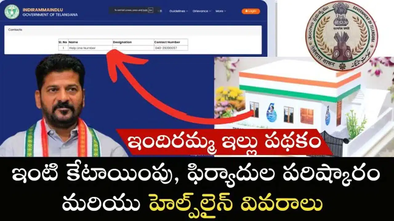 Indiramma Housing Scheme : దరఖాస్తు ప్రక్రియ, ఫిర్యాదుల పరిష్కారం.. హెల్ప్‌లైన్ వివరాలు