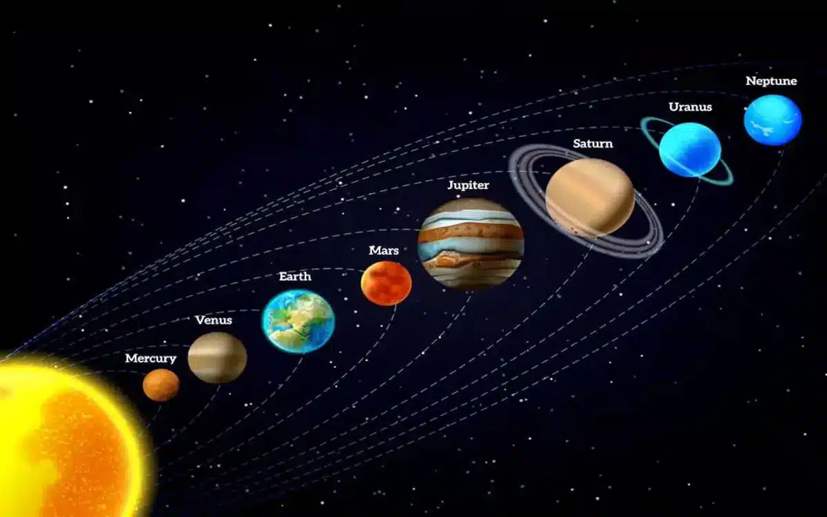 Zodiac Signs : శుక్ర గ్ర‌హ ప్ర‌వేశంతో జూన్ నుండి ఈ రాశులవారు అదృష్ట‌వంతులే