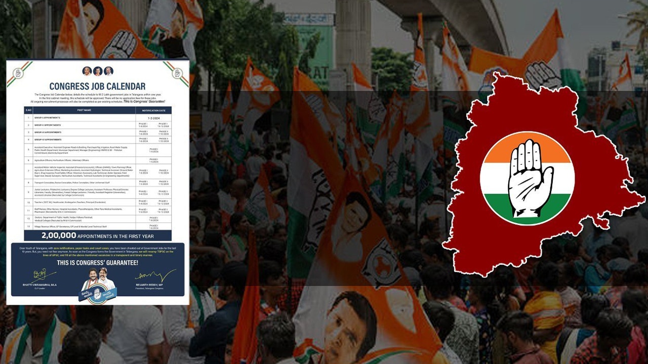 Congress Job Calendar : ప్రశ్నార్థకంగా మారిన కాంగ్రెస్ జాబ్ క్యాలెండర్..?