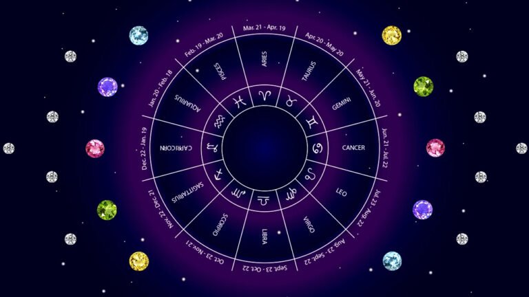 Zodiac Signs : బృహస్పతి గ్రహం ఆరుద్ర నక్షత్రం లోనికి ప్రవేశిస్తుంది… ఈ రాశుల వారి జాతకం కొత్త మలుపు తిరగబోతుంది…?