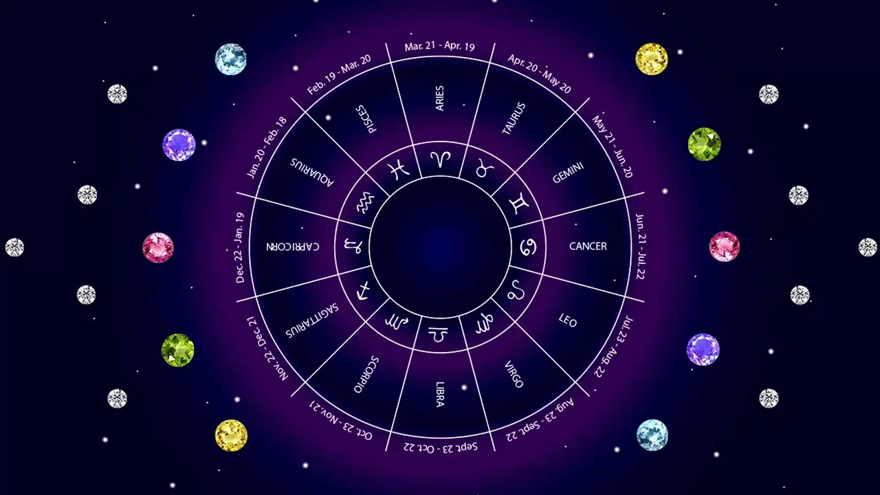 Zodiac Signs : బృహస్పతి గ్రహం ఆరుద్ర నక్షత్రం లోనికి ప్రవేశిస్తుంది... ఈ రాశుల వారి జాతకం కొత్త మలుపు తిరగబోతుంది...?