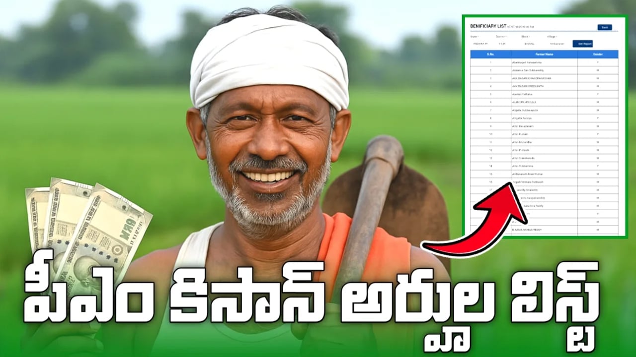 PM Kisan : పీఎం కిసాన్ అర్హులు వీరే.. ఆ లిస్ట్ లో మీరు ఉన్నారో లేరో చెక్ చేసుకోండి
