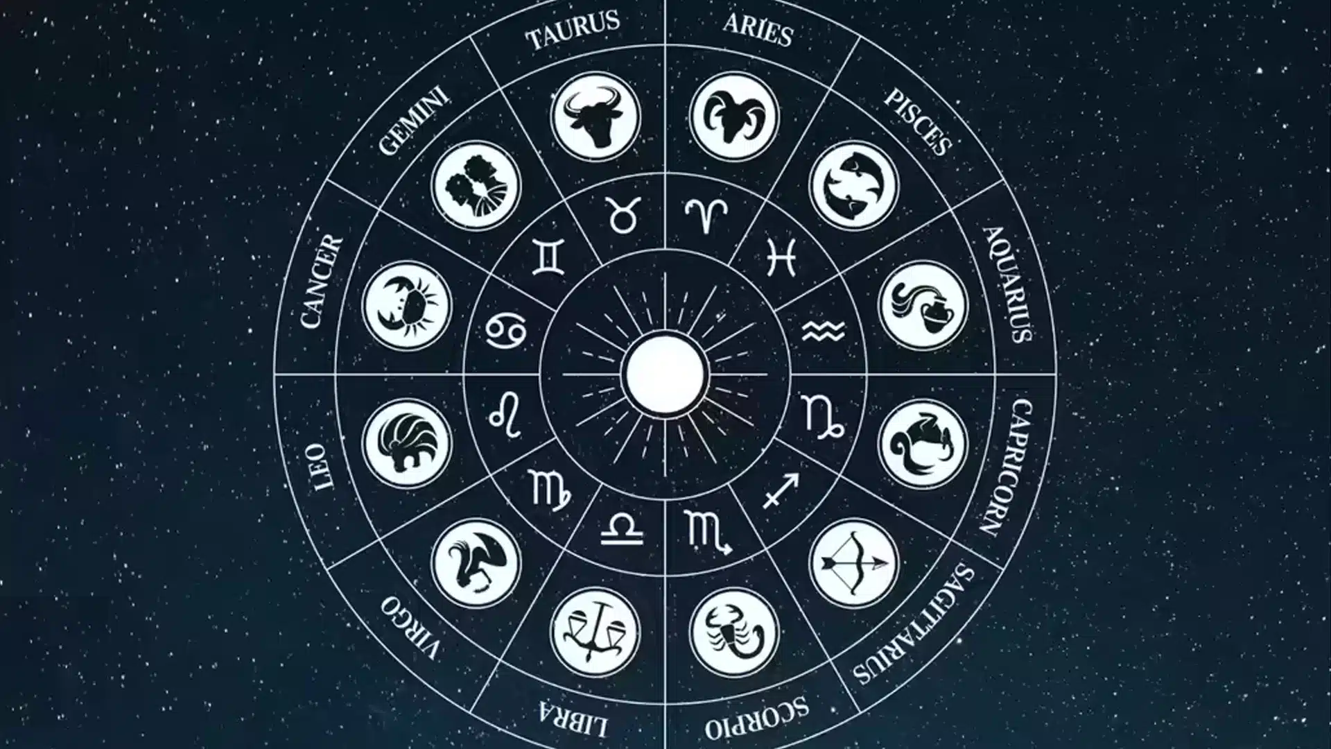 Zodiac Signs : 2025 జూన్ 9వ తేదీ నుంచి ఈ రాశుల వారికి అదృష్టం పొమ్మన్నా పోదు... డబ్బే డబ్బు...?