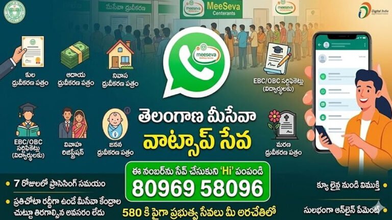 Certificates : గుడ్‌న్యూస్‌ .. ఇక పై ‘మీసేవా’ల చుట్టూ తిరగాల్సిన పనిలేదు .. వాట్సాప్‌లోనే కాస్ట్, ఇన్‌కమ్, GHMC సర్టిఫికెట్లు .. !