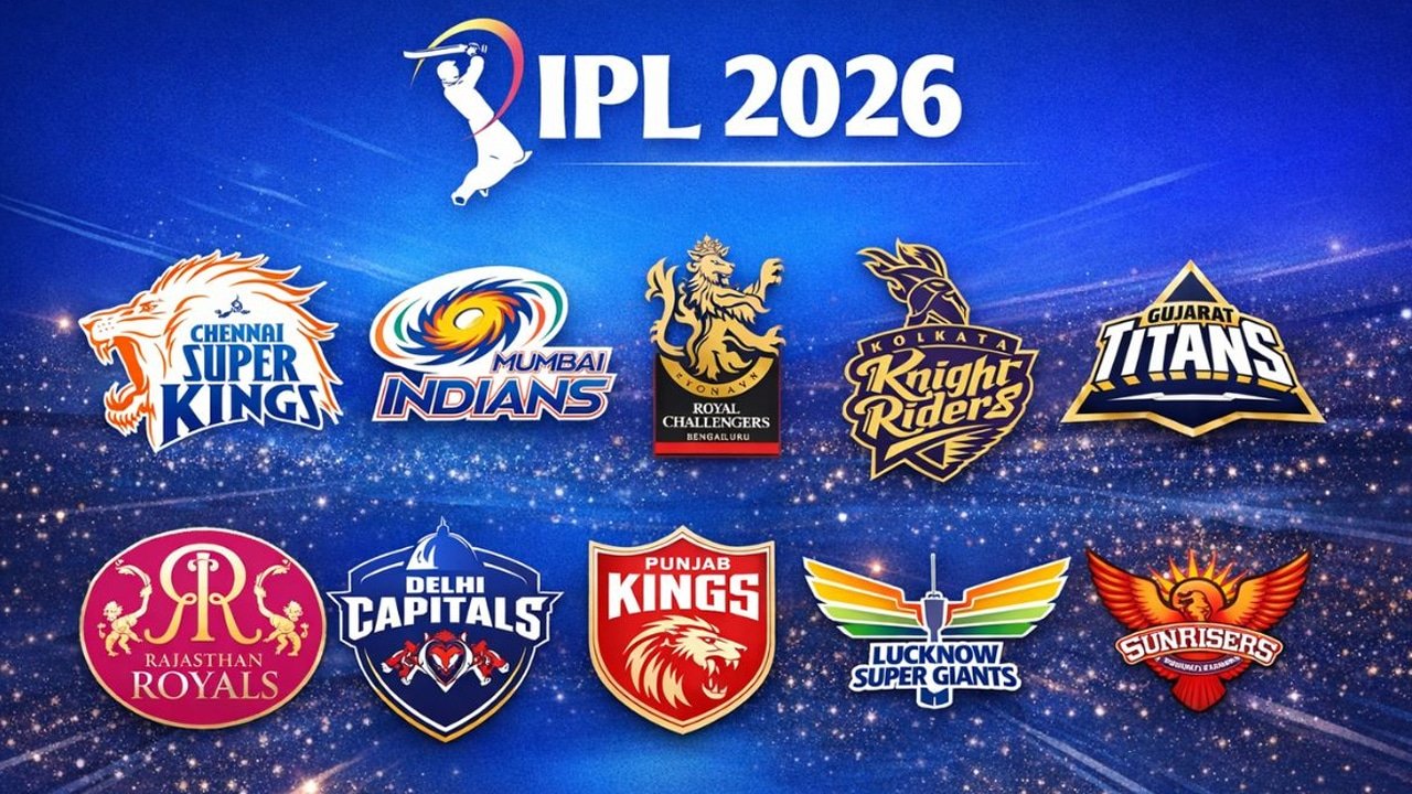 IPL 2026 Playoffs : ఐపీఎల్ 2026 ప్లేఆఫ్స్ లెక్కలు: ఏ టీం గెలవాలంటే ఎన్ని మ్యాచ్‌లు ఆడాలి..?