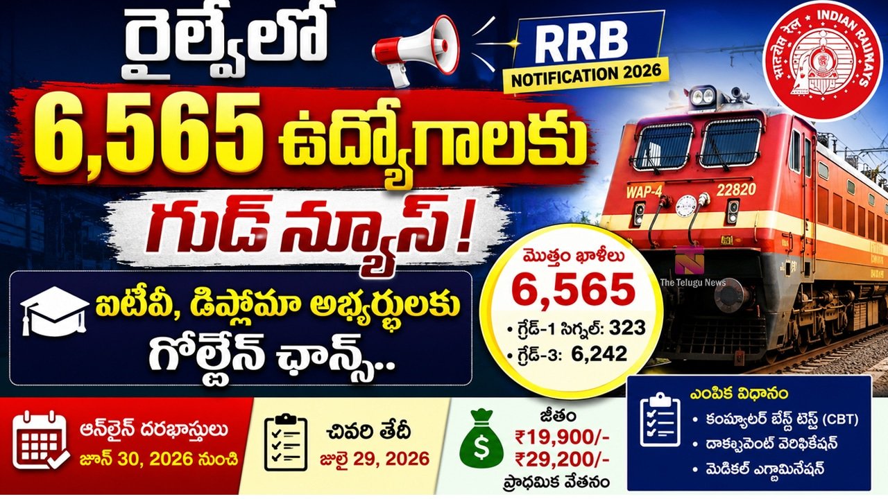 Indian Railways Jobs 2026 : గుడ్‌న్యూస్‌.. రైల్వేలో 6,565 ఉద్యోగాలు .. ఐటీఐ, డిప్లొమా అభ్యర్థులకు గోల్డెన్ ఛాన్స్.. జులై 29 చివరి తేదీ