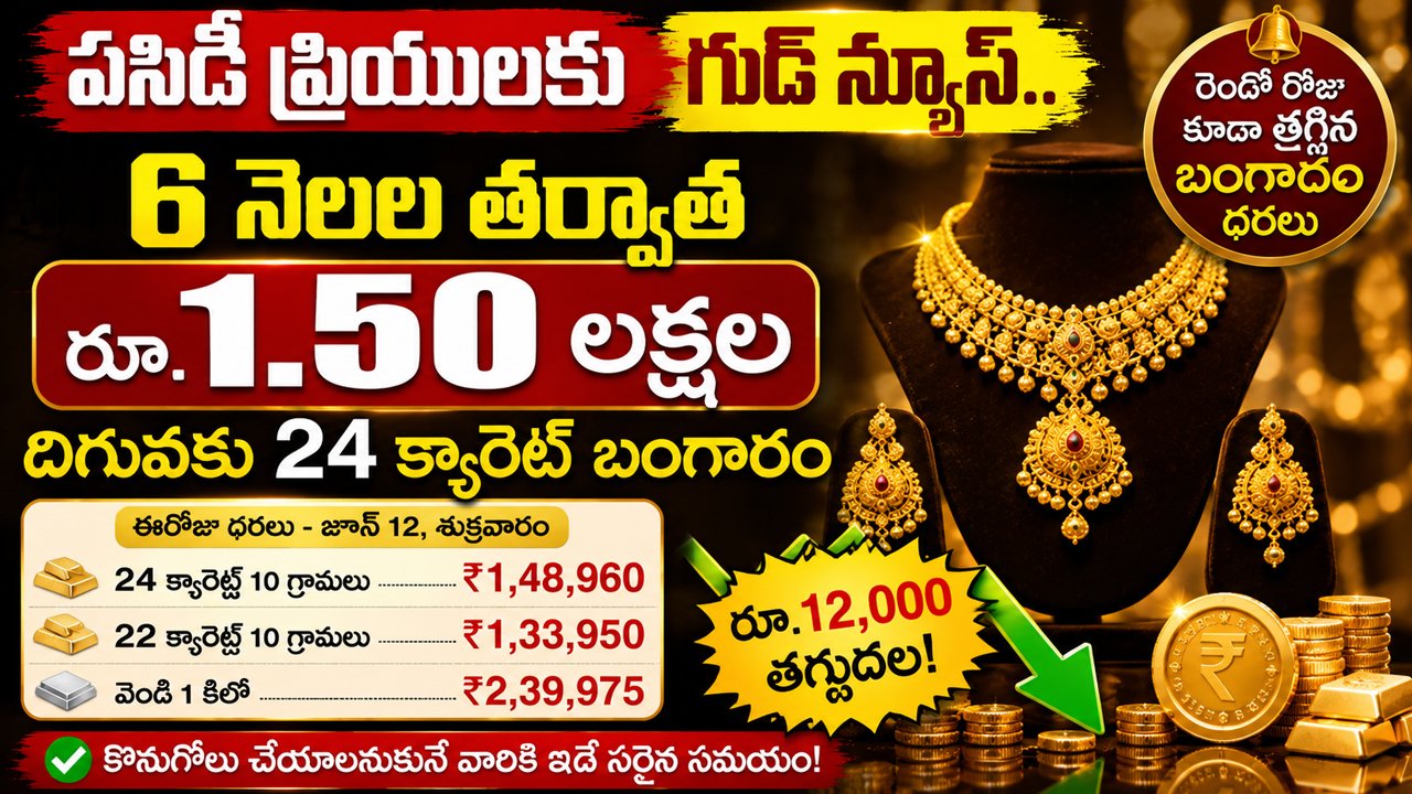 Gold Rate Today : పసిడి ప్రియులకు గుడ్ న్యూస్.. 6 నెలల తర్వాత రూ.1.50 లక్షల దిగువకు 24 క్యారెట్ల బంగారం!