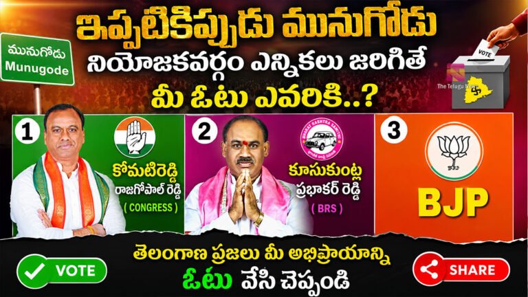 Munugode Opinion Poll : మునుగోడులో ఇప్పుడు ఎన్నికలు జరిగితే ఎవరు గెలుస్తారు? ప్రజల ఓటు ఎవరికి? Munugode Opinion Poll : మునుగోడులో ఇప్పుడు ఎన్నికలు జరిగితే ఎవరు గెలుస్తారు? ప్రజల ఓటు ఎవరికి?