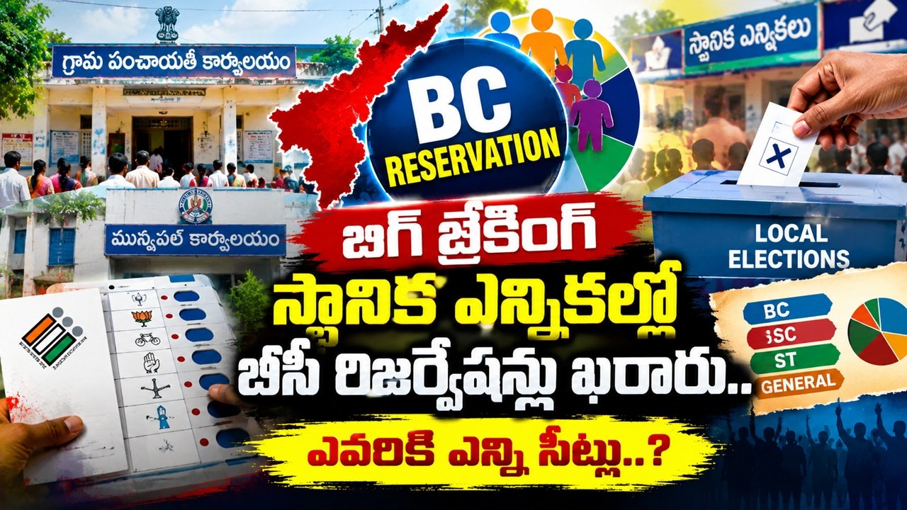 AP Local Elections : బిగ్ బ్రేకింగ్‌ స్థానిక ఎన్నికల్లో బీసీ రిజర్వేషన్లు ఖరారు.. ఎవరికి ఎన్ని సీట్లు..?